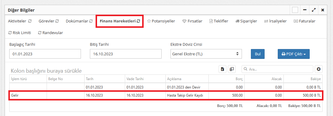 kişi finansal hareketler